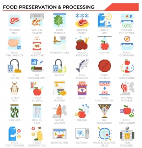 Why do we have to refrigerate after opening when it comes to shelf-stable food?